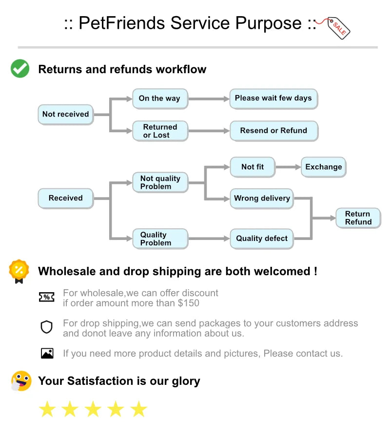 Classic Pet Cat Collar PU Leather Small Dog Scarf Adjustable Puppy Cats Neckerchief trigon Pet Collars Accessories