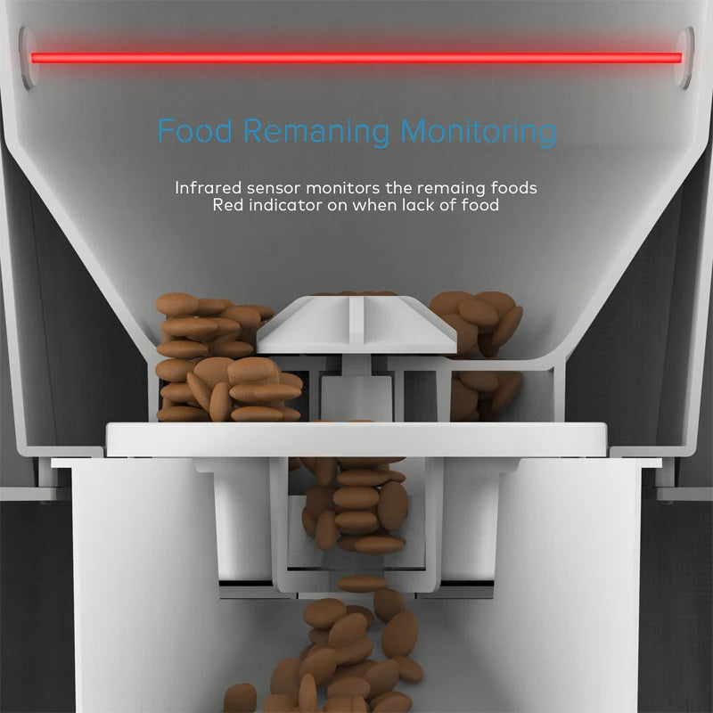 New Pet Feeder Pet Dispenser For Cat And Dog Travel Supply Automatic Smart Slow Feeder Dispenser Fixed Time Amount Of Food