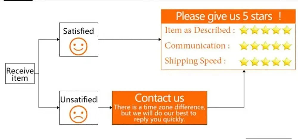 1PC Tactical Dog Series Patch Morale Military Paw Pattern Sheepdog Service Dog Working In Training For Harness Vest Collar