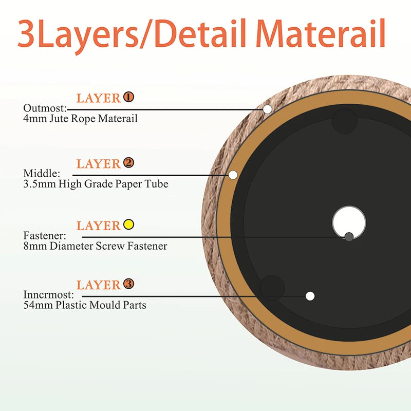 Sd0d81803477c4faa8c9dd079dfe5f911d